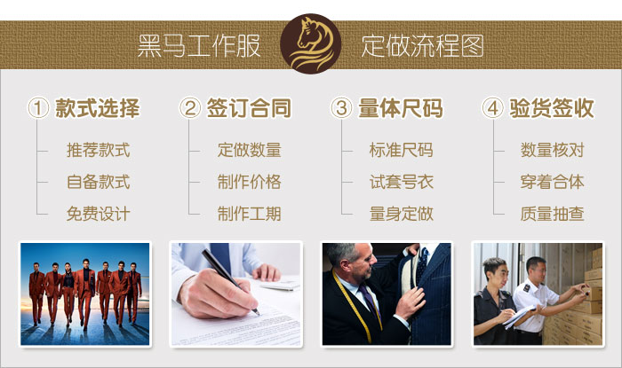 工作服定做流程？哪些步驟？【省錢必備】